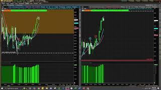 Automated Trading Script on #thinkorswim  Simulated Trading Account. 11_20_2024 ASIA SESSION