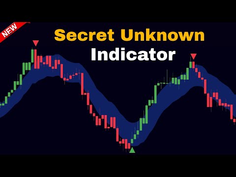 The TOP TradingView Indicator for Strong Buy & Sell Signals