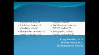 Leadership by Design | Using CAS and Learning Reconsidered for Intentional Leadership Programming