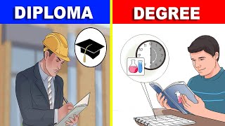 5 Benefits Of Diploma Courses|| 5 benefits of doing a Diploma Course || What is Diploma Course |