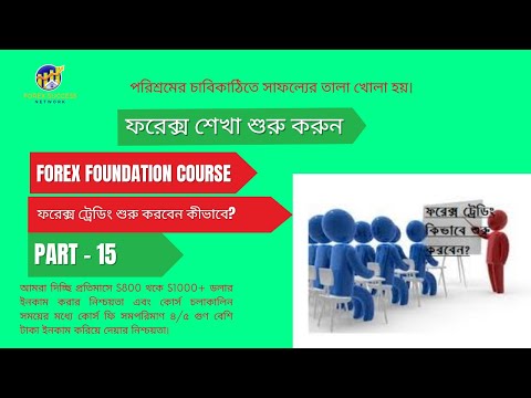 ফরেক্স ট্রেডিং শুরু করবেন কীভাবে? | How to Start Forex Trading in Bangla (Step by Step)