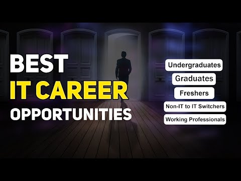 Launch Your Cybersecurity Career: Freshers, Graduates, and Career Changers | CyberSecXperts