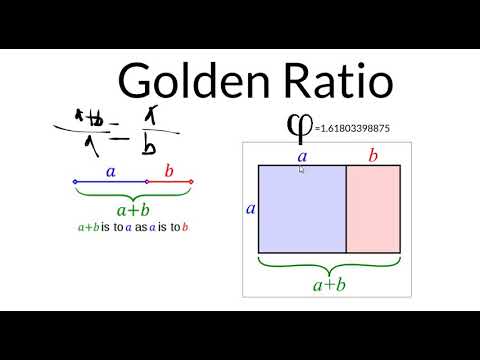 What is the Golden ratio? Made Easy- Easy Science