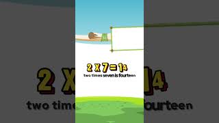 "Fun with Multiplication: Learn the 2 Times Table 2to20 #multiplicationforkids #multiplication #kids