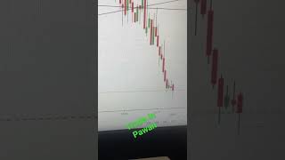 #bankniftyoption #niftytrading