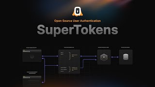 User Authentication Explained with SuperTokens and ReactJS