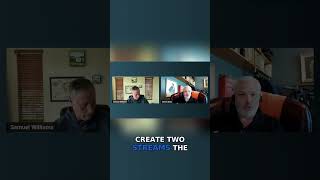 Can All AI Developers Meet Testing Standards