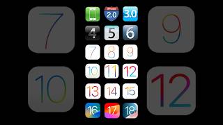 iOS Evolution — From 2007 to 2025 in 60 Seconds! #iOS #Apple #iPhone