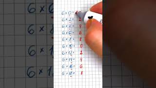 Trick for 6X Table #mathhack #fastmath #tricks