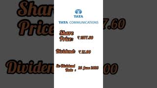 Dividend Stock Ex date:26/06/2023 #stocks #dividend #exdate