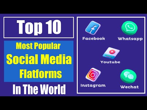 Top 10 Most Popular Social Media Platforms | The Social Media Giants You Should Know!