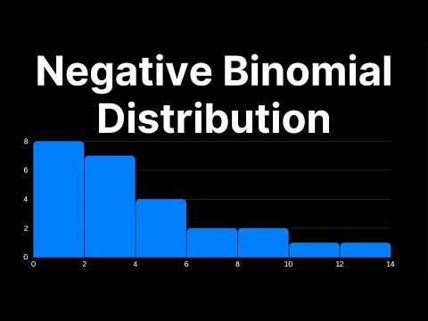 What is the Negative Binomial Distribution? - Introduction & Examples