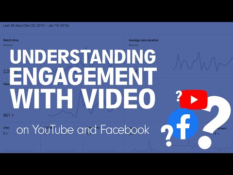 Understanding Engagement with Video On YouTube and Facebook