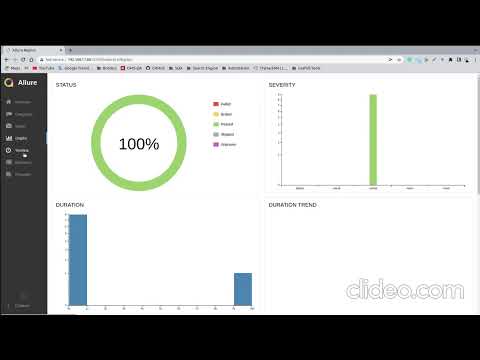 API-Automation using Playwright