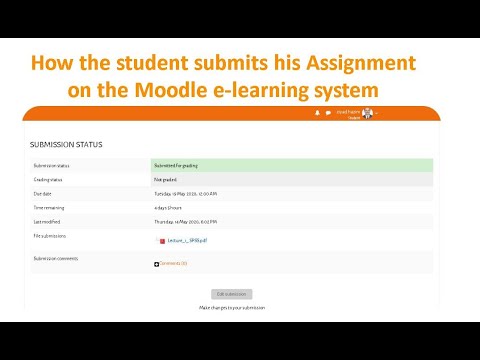 How the student submits his Assignment