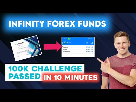 Infinity 200k Account passed using HFT Bot Live proff | Hft passing 100% guaranteed | Hft propfirms