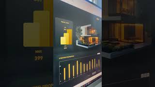 Dark Theme Report Example in Power BI✌️