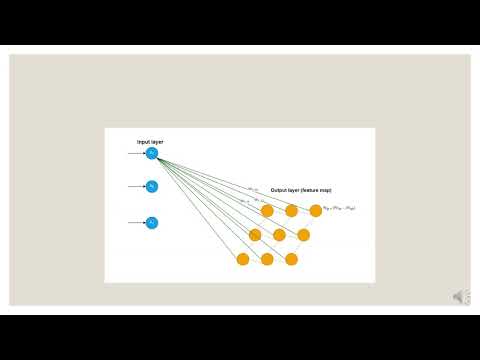KOHENEN  Self Organizing Maps