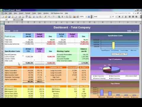SAP Business One Product Demo - Reporting and Administration