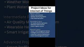 IoT Project #iot #ai #programming #cricket #hacker #computer #coding #python #hack #trending #dsa