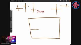 Feedback Friday : What is a Cross Composition ?