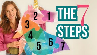 How to Write a Grant: 7 Steps to a Winning Proposal [Updated for 2025!]