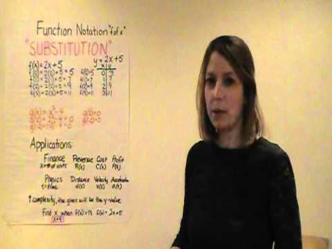f(x) g(x) Understanding Function Notation