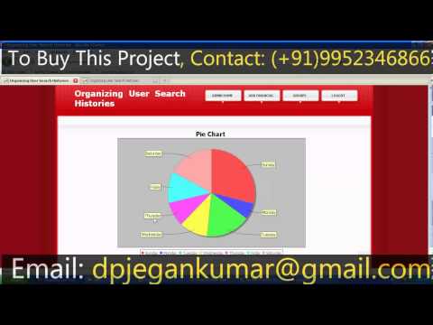 Organizing User Search Histories - Java Project