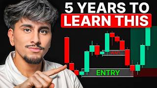 I Studied 1,000 Failed Retests (Found One Strategy Everyone Misses)