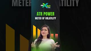 ATR Power: Meter of Volatility #atr #technicalindicator #atrtrading