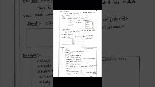 #CS-504 (A) Internet and Web Technology Unit-2 (Last Part)#