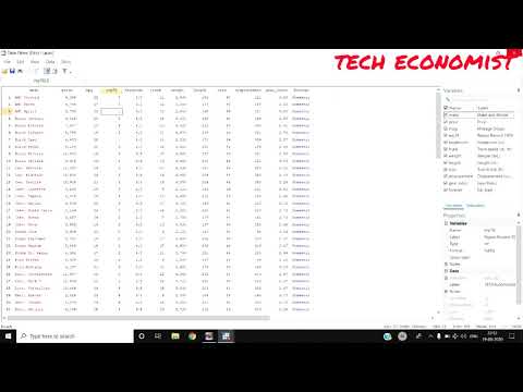 How to find missing data in stata |stata| |Missing data|
