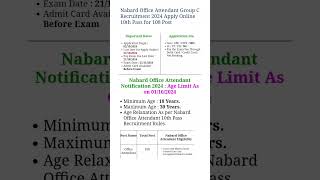 NABARD 10th pass vacancy | Sarkari job | Sarkari result 2024 #sarkarinaukri #govtjobs