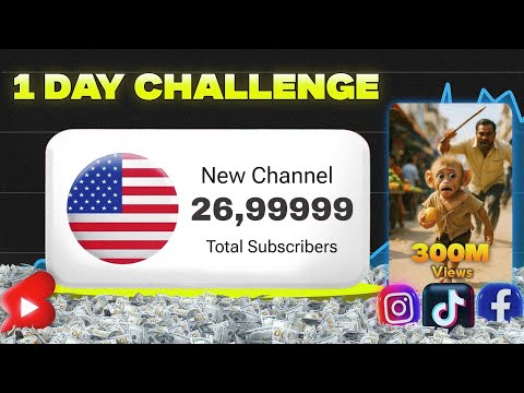 How To Start A USA Based Channel With 10 Best Niches - Full Course