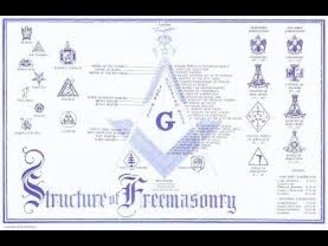 KING DOLO - MASONIC SIGNS 1 - 33