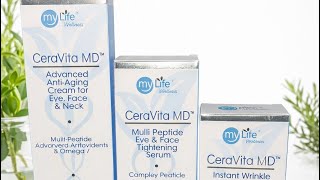 Conectiv My Life Wellness Explained #Conectiv #iGenius #ConectivLaunch #AllenTJ Launch!!!!!!!!!!!!