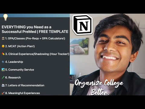 The Med School Acceptance Formula + Free Template!