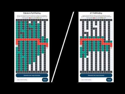 Pathfinding comparision - A* vs Dijkstra