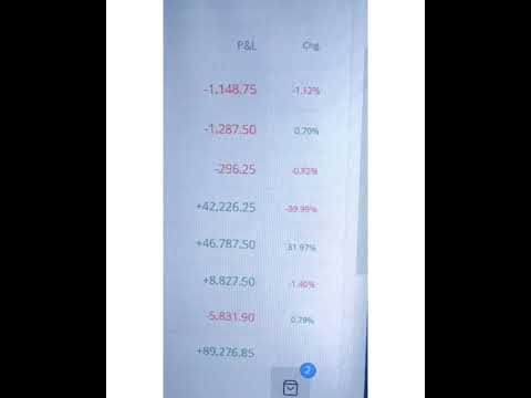 Banknifty Option Trading | straddle option strategy | banknifty options for today | #short