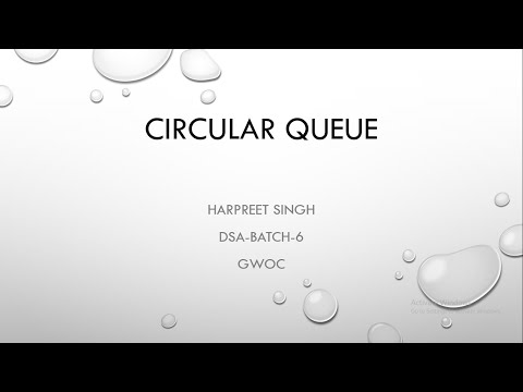 What is Circular Queue? | Discussed in detail the implementation of Circular Queue | DSA | Java |Job