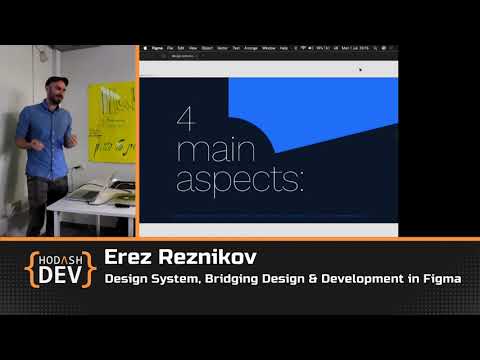 Design System, Bridging Design & Development in Figma with Erez Reznikov (Hebrew)