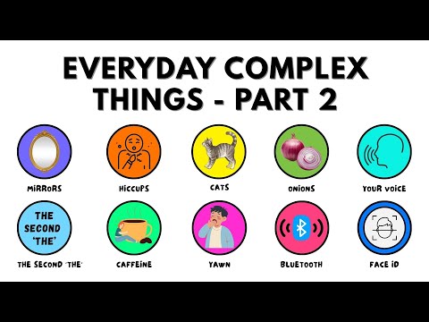 EVERYDAY COMPLEX THINGS SIMPLY EXPLAINED - PART 2