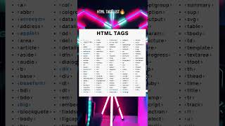 Learn ALL HTML Tags Fast With This Amazing Visual Guide Cheatsheet!
