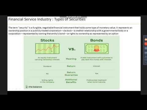 Financial Service Industry Awareness for Business Analyst | Part 6