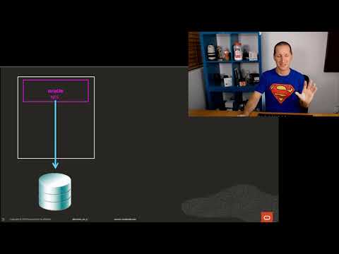 how make an unlimited number of clones of your databases with no license implications