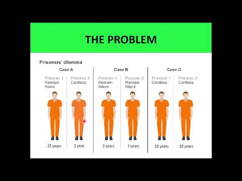 Part Ia   Prisoner's Dilemma