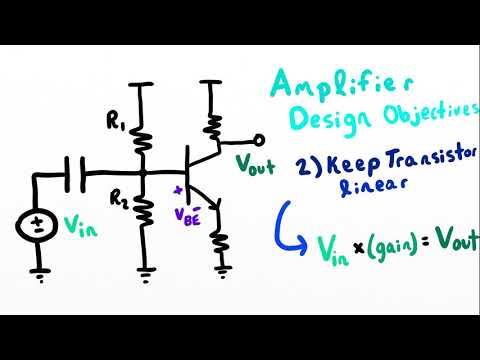 Common Emitter Transistor Amplifier Part 1