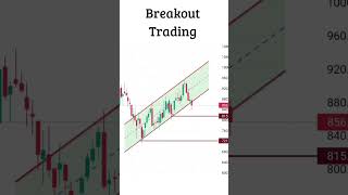 Channel Breakout Trading Strategy -😎 #breakouttrading #priceaction #stockmarket #cryptocurrency