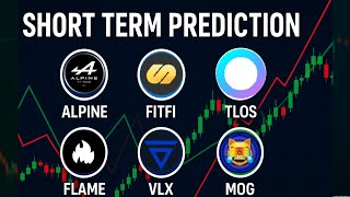 Vlx usdt