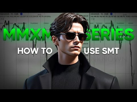 Mastering Orderflow: How To Use SMT